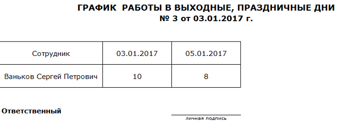 2-я работа по выходным